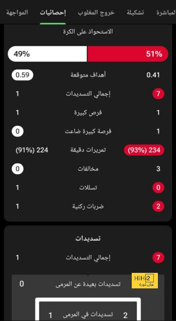 موعد مباراة فارينزي والاتحاد الودية التحضيرية لموسم 2024-2025 والقنوات الناقلة | 