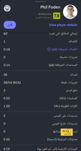 فنزويلا تسعى لحصد العلامة الكاملة أمام جامايكا بمجموعات كوبا أمريكا 2024 