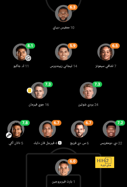 صور .. مانشستر سيتي يصل ملعب الاتحاد قبل لقاء البايرن 