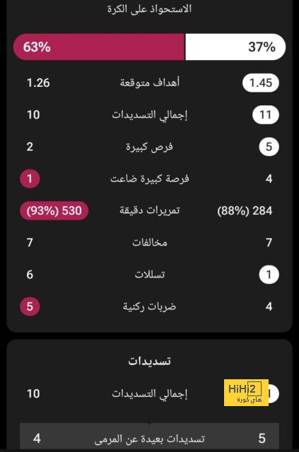 القنوات الناقلة لمباراة إنتر ميلان ضد يوفنتوس بالجولة 9 في الدوري الإيطالي - Scores 