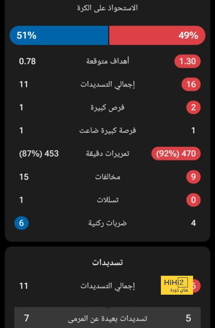 موقف كالفين فيليبس من الانتقال إلى مانشستر سيتي 