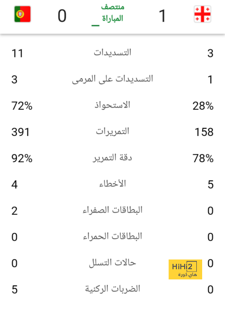 بدائل صعبة لميلان لتعويض غياب بن ناصر 