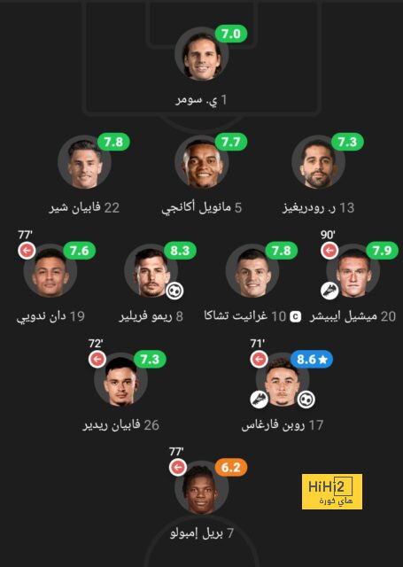 تألق الشهراني أزمة 