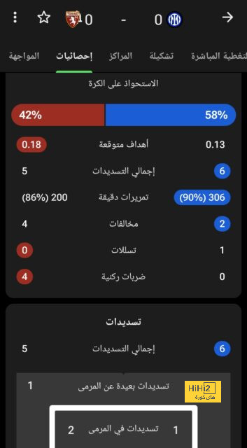 "كريستيانو رونالدو أناني ومثير للشفقة" .. هجوم عنيف ضد نجم النصر وتحذير الأطفال من السير على خطاه | 