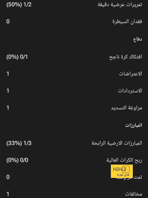 دي يونج لازال متمسكًا بأمل استمراره مع برشلونة 