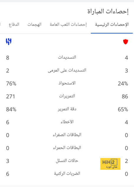 اليوم الواحد.. أول سوق بالمنيا لبيع السلع بأرخص الأسعار.. اللحوم البلدى والخضراوات والفاكهة أبرز المعروضات.. المحافظ: توفير السلع فى كل مكان بالمحافظة تحت إشراف التموين.. ومواطن: شكرا مبادرة بداية.. فيديو 