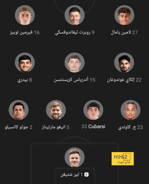 الرهان على إنجلترا بهذا المستوى؟ … غير منطقي! 