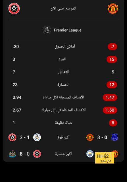 ديميرال بديل ازبيلكويتا على رادار إنترميلان 