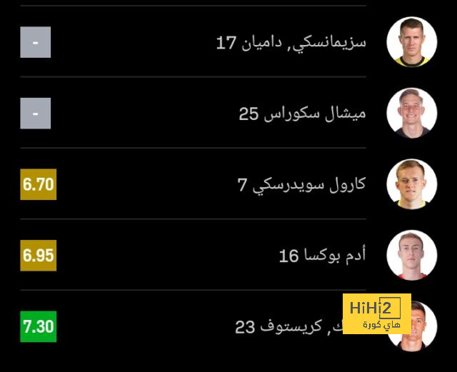 فيديو.. ملعب أليانز أرينا جاهز لاستضافة لقاء بايرن ميونخ و فرايبورغ 