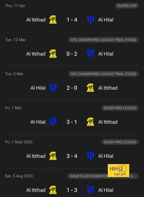 موعد مباراة الأهلي واستقلال طهران في دوري أبطال آسيا للنخبة 2024-2025 والقنوات الناقلة | 