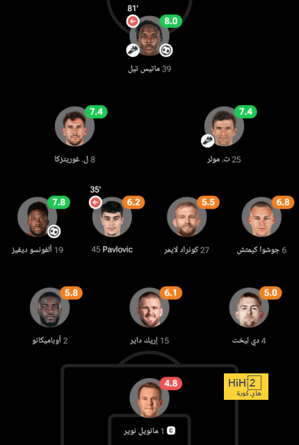 برشلونة يتخذ الخطوات الرسمية للتعاقد مع كوندي 