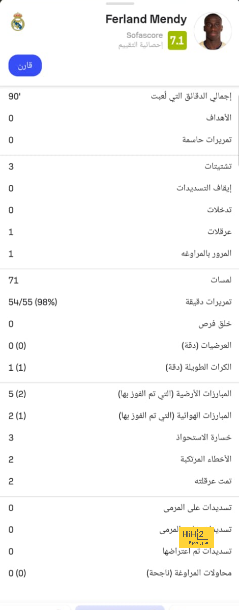 لاعب توتنهام يدخل اهتمامات برشلونة فى الشتاء 