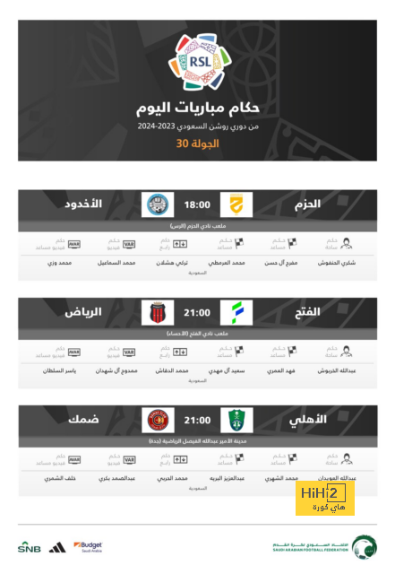 ترحيب خاص من الأهلي بنجمه الجديد إيفان توني 