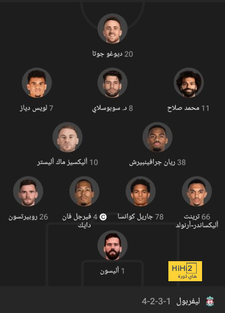 ملخص وأهداف مباراة هولندا ضد كندا قبل يورو 2024 