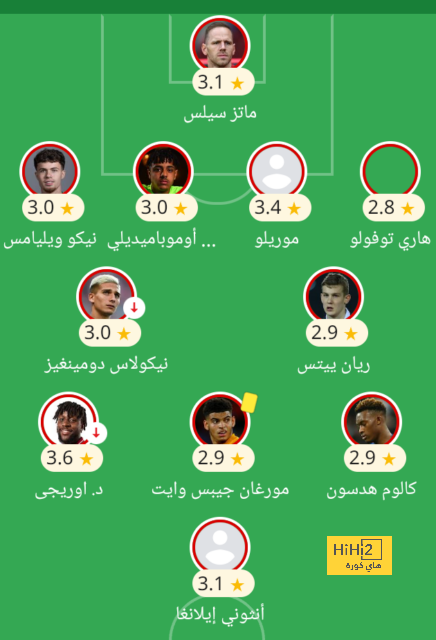 رينير جيسوس على وشك الانضمام إلى بنفيكا 