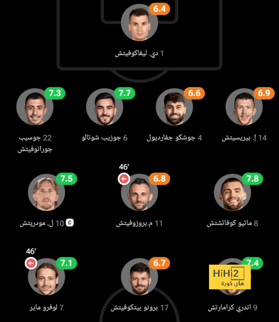 بن ناصر يقلص الفارق لـ ميلان ضد تورينو 