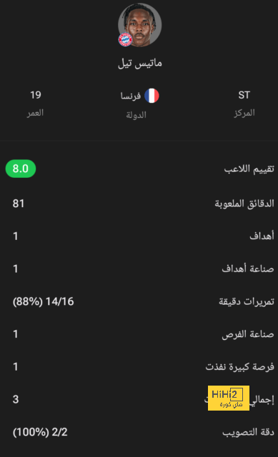 أجي هاريدي لا يعرف طعم الفوز أمام منتخب تركيا 