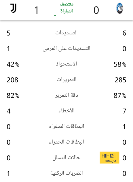 أسعار تذاكر مباراة الأهلي والاتحاد في دوري روشن 