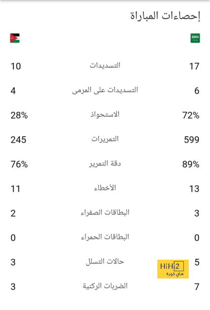 "الشعر والدقة والشجاعة" .. زيدان يتغنى بنجم ريال مدريد السابق في مقطع فيديو أبهر الجميع! | 