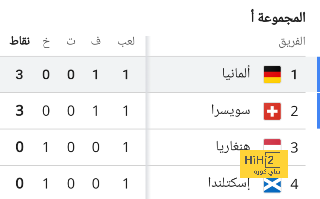 سلاح بيولي في يناير المقبل .! 