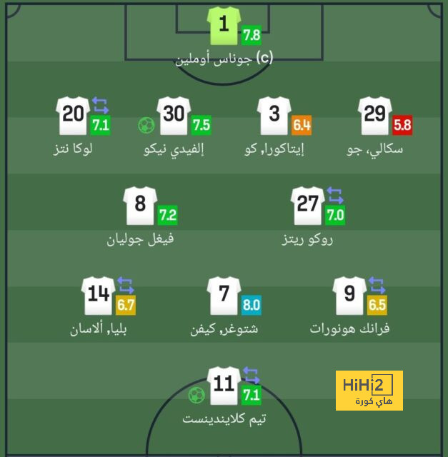 ملف يلا كورة.. إيقاف ثلاثي الزمالك.. وموقف مصابي الأهلي | يلاكورة 