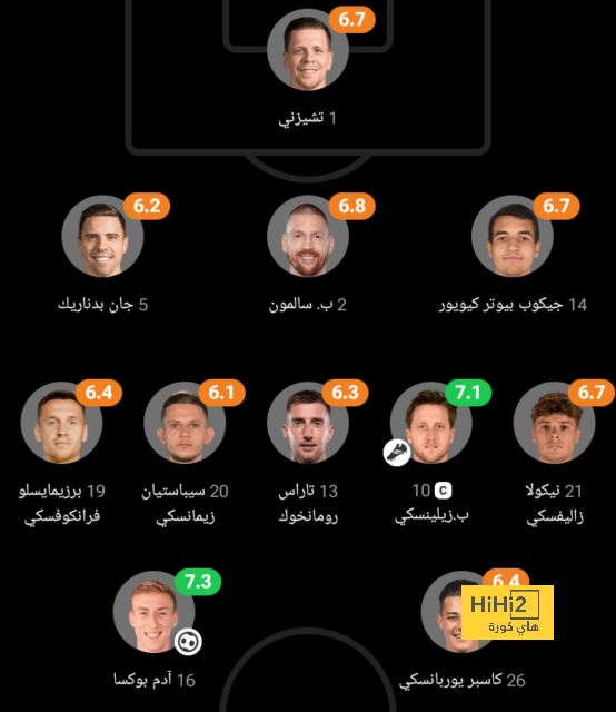 رغم الفوز على ضمك … عيوب النصر هي نفسها 