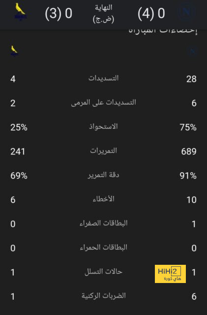 الإسبان يجلدون الخليفي من جديد 