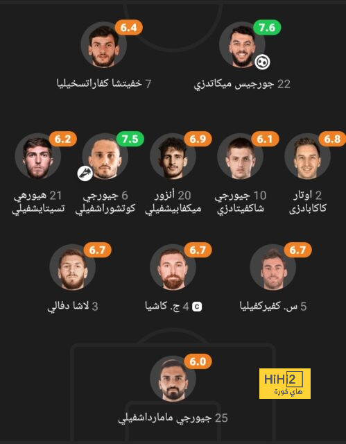 الأعلى تقييمًا في مباراة الاتحاد وضمك 