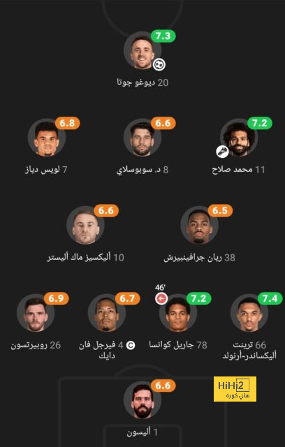 الرياض يتعاقد مع هذا الحارس المخضرم 