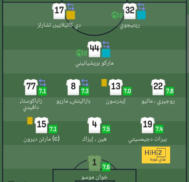 فيردو يمنح الأمل لآراخو في اللعب في كأس العالم 