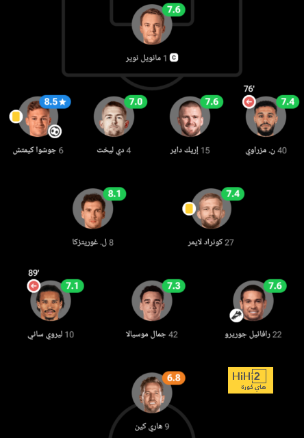 تطورات جديدة في إصابة روبيرتو قبل لقاء مايوركا! 