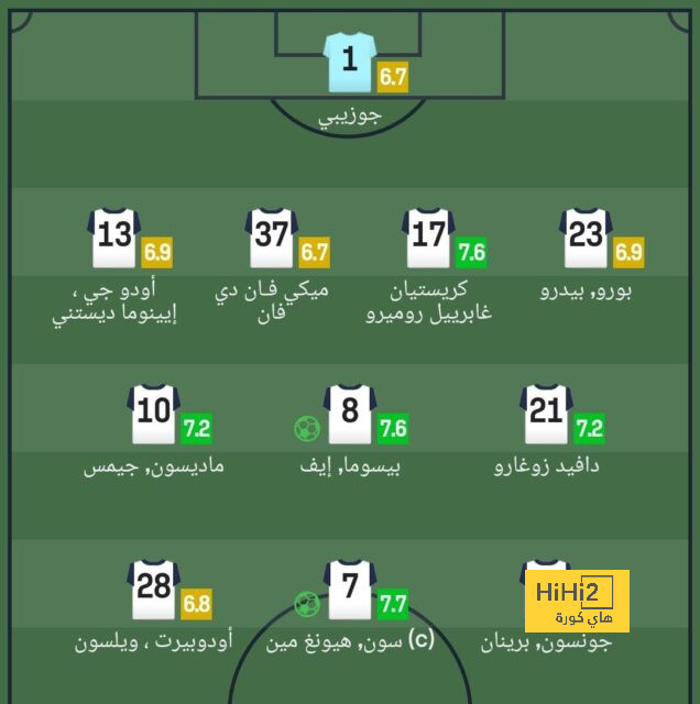 توني كروس: مدربي المثالي هو جوارديولا 