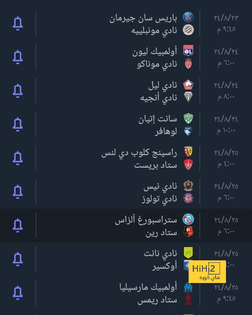 موقف ريال مدريد من رحيل ماركو أسينسيو 