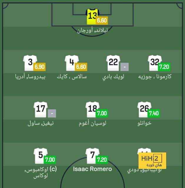 صفقة غالاغير تبتعد عن توتنهام 