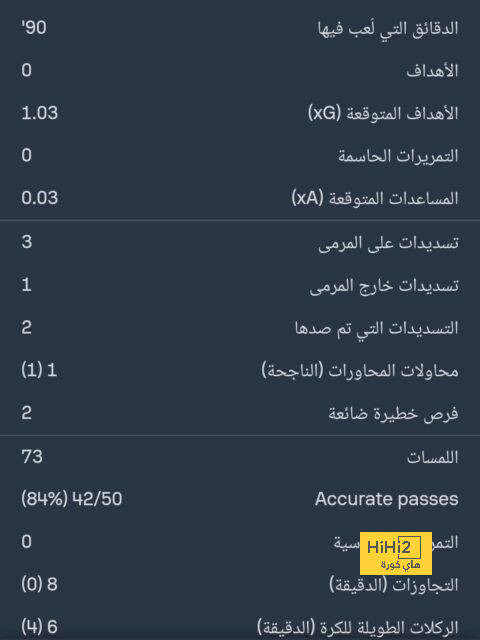 تفاصيل ثورة الاتحاد في يناير … الكشف عن أسماء المغادرين 