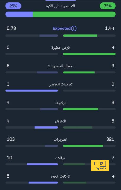 مواعيد مباريات نصف نهائي كأس إسبانيا 