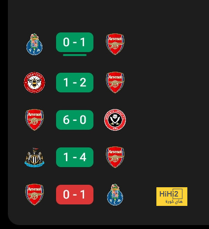 أشرف حكيمي يخشى متلازمة رودري في حفل الكرة الذهبية الإفريقية - Scores 