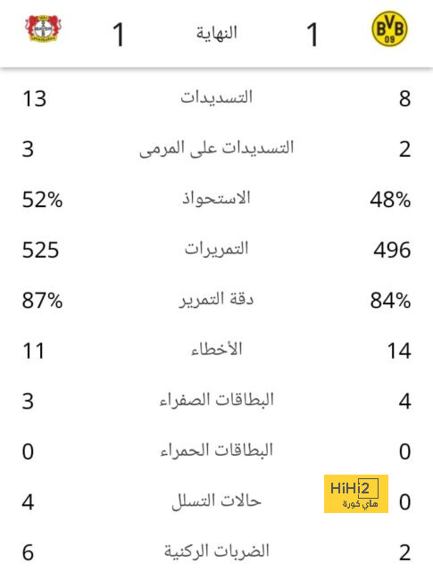 | تشافي: ميسي لايزال رقم 1 في عالم كرة القدم 