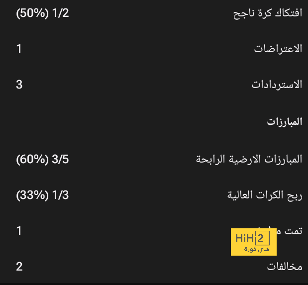 مواعيد مباريات الأحد من بطولة كوبا أمريكا.. البرازيل تصطدم بأوروجواي 