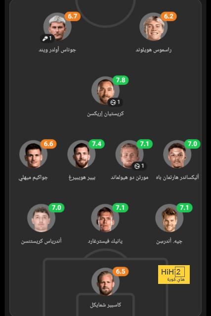 فيديو: أهداف مباراة المنتخب السعودي أمام قيرغيزستان 