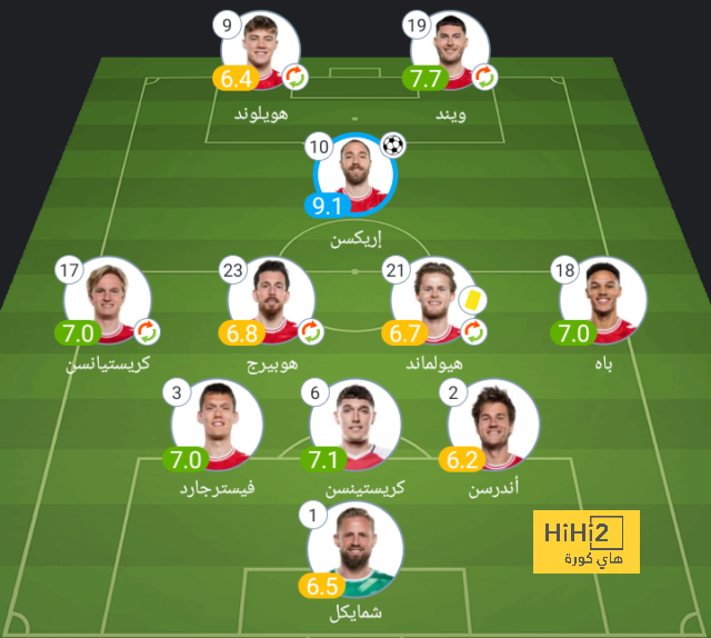 لوران بلان يعلق على مواجهة الرياض في دوري روشن 