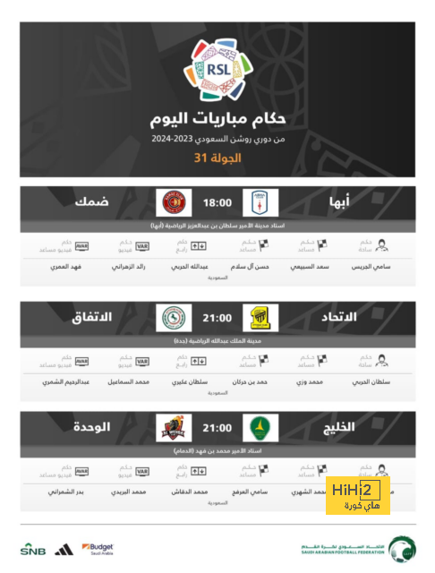 في ظل الهزائم المتكررة.. هل هناك خطر على استمرار تين هاج مع اليونايتد؟ 