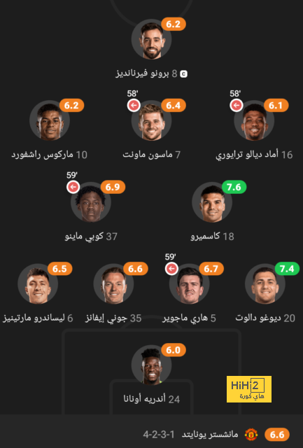 أبرز تصريحات ستيفين جيرارد مدرب الاتفاق قبل مواجهة الاتحاد 