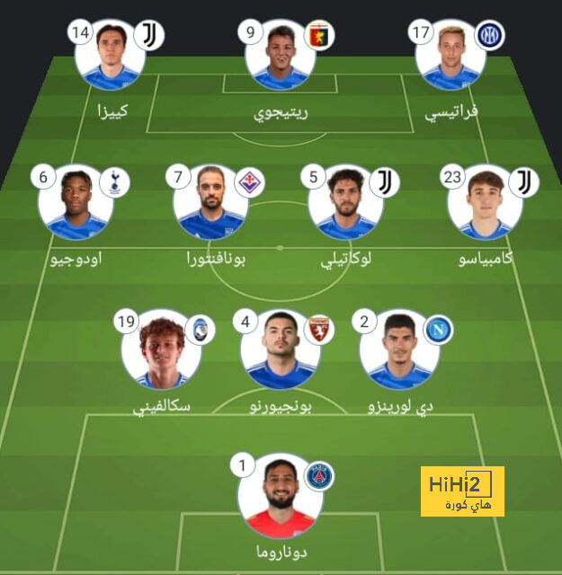 بدلاء الهلال أمام الرائد 