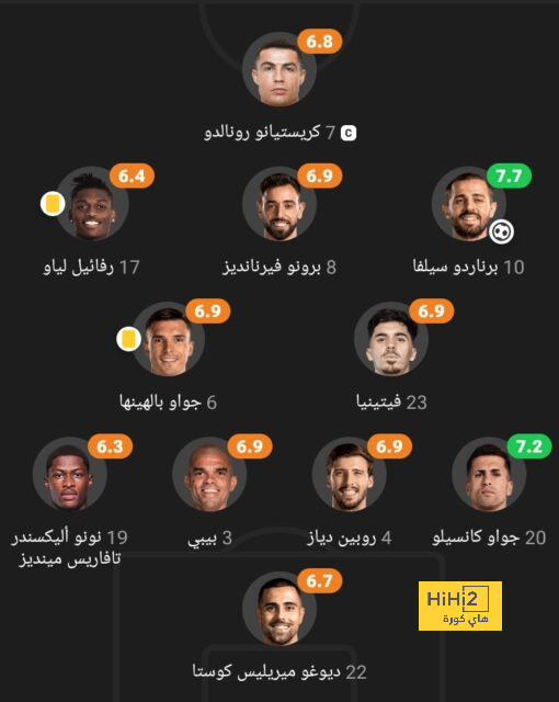 عاجل : بيريز اعلن وصول مبابي لبعض الاعبين 