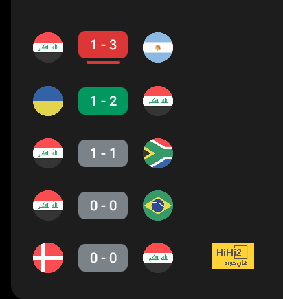 تين هاج يفصح عن طموحات راشفورد 