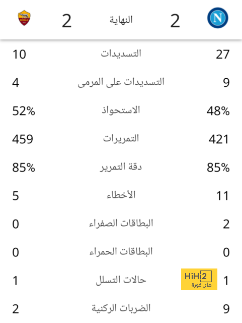 نجم تشيلسي على رادار نيوكاسل 