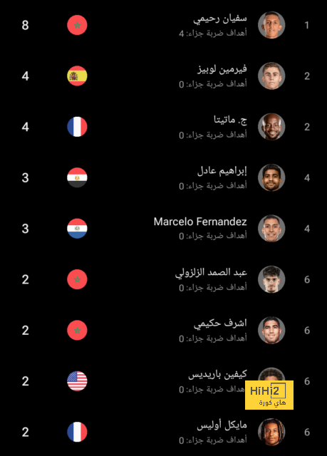 برشلونة يتسلح برقم ذهبي قبل مواجهة بلباو 