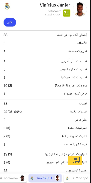 بايرن ميونخ متفائل بعد محادثاته مع موسيالا 