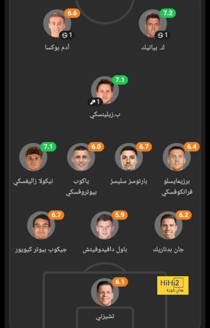 المشاكل التي أثارت استياء تشافي في مواجهة برشلونة لريال سوسيداد 